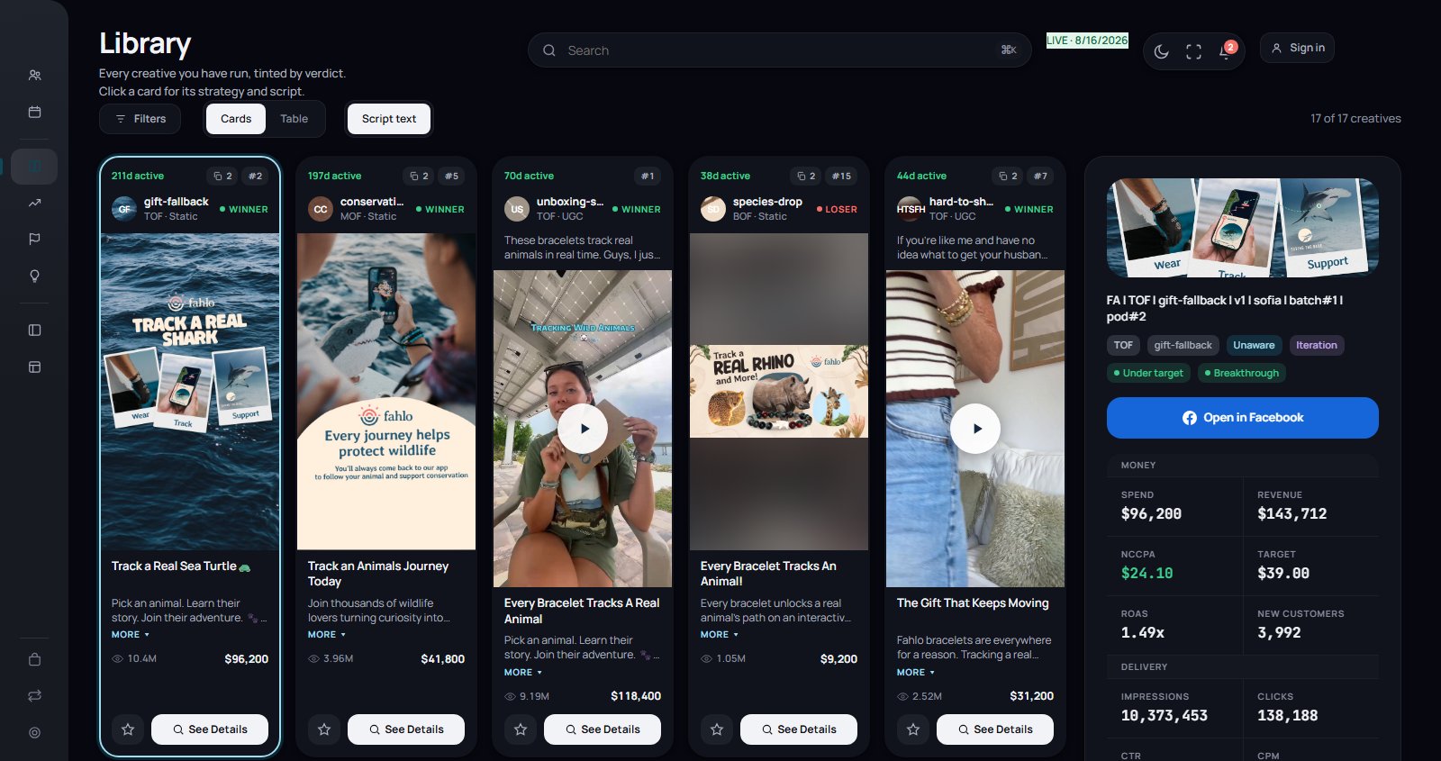 The Recon creative library: every ad you have run, tinted by verdict, with spend, revenue and cost per new customer on every card.